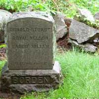 Grave of Lizzie Borden's Dogs