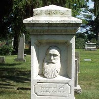 Grave of Man Persecuted For His Beard