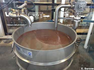 Chocolate vat.
