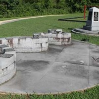 Hatfield-McCoy Monument