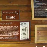 Solar System Model: Pluto