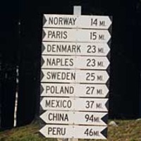 World Traveler Signpost