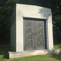 Grave of Dewey, Who Didn't Defeat Truman