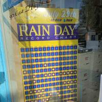 Birthplace of Rain Day