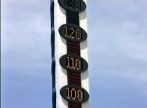 World's Largest Thermometer.