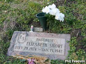 Elizabeth Short grave.