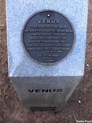 Scale model of Venus.