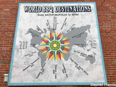 World BBQ Destination Mural.