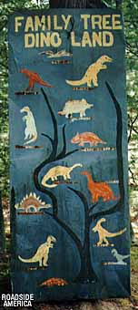 Dinoland Family Tree.