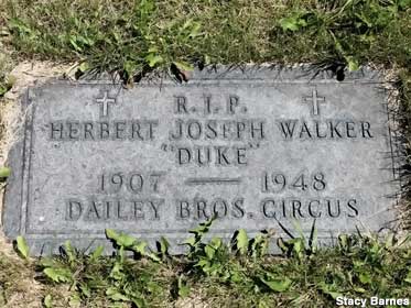 Grave of Duke, Circus member.