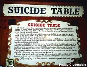 Famous Suicide Table.  