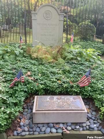 Grave of Theodore Roosevelt and his wife Edith Kermit.