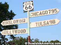 Route 66 signpost.