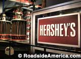 Hershey's Chocolate Factory Tour.