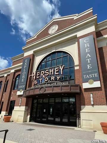 Hershey Story entrance.