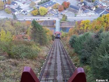 Inclined Plane.