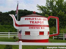 Largest Teapot.