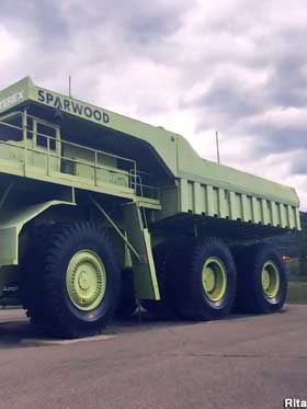World's Biggest Truck.